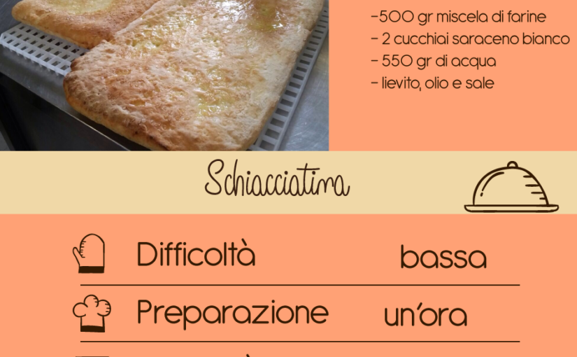 Schiacciatina